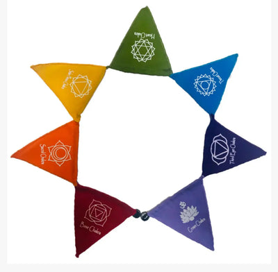 Chakra Magnet Flag Comic Blueprint7